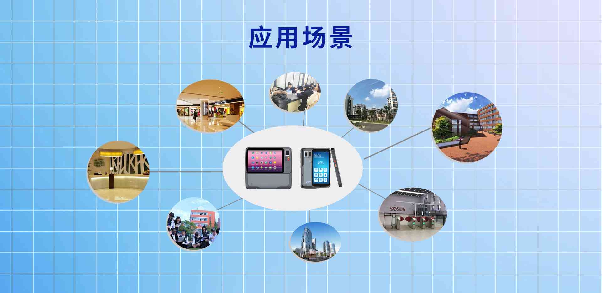 應(yīng)用場(chǎng)景